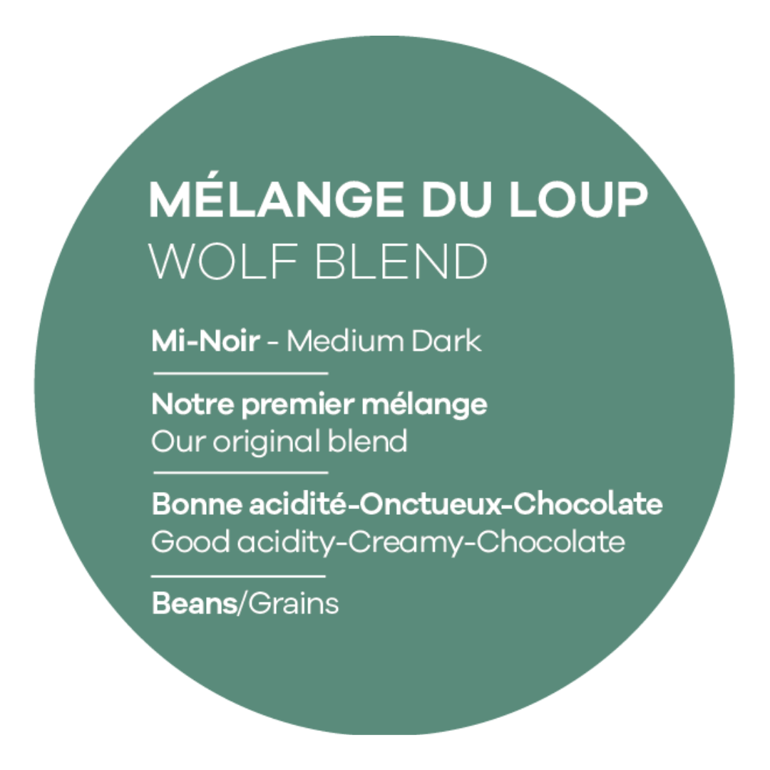 Wolf Blend